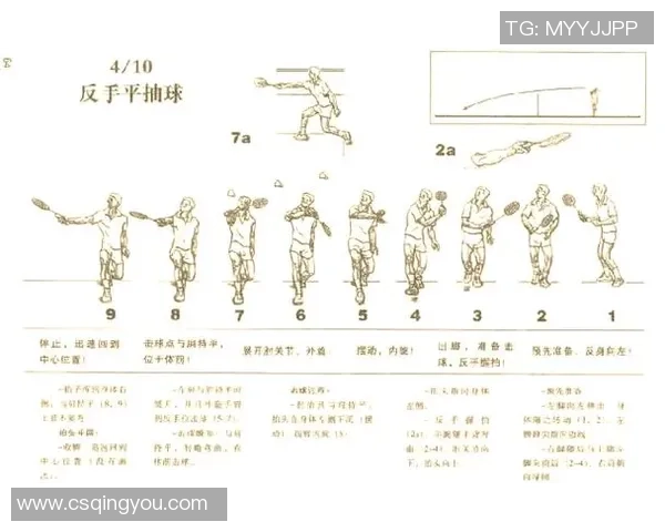 重庆羽毛球队防反战术揭秘深度解析羽毛球竞技的策略与技巧 重庆羽毛球队防反战术揭秘深度解析羽毛球竞技的策略与技巧
