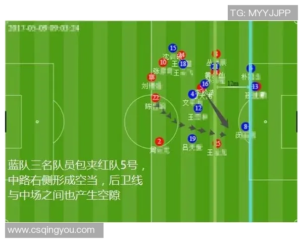 赛后复盘分析西安足球队与上海足球队的战术配合与表现总结 赛后复盘分析西安足球队与上海足球队的战术配合与表现总结
