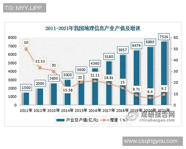 重庆足球队在冠军赛中的速度优势分析与表现评估 重庆足球队在冠军赛中的速度优势分析与表现评估