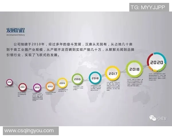 西安足球队崛起之路揭秘世界锦标赛背后的奋斗与荣耀 西安足球队崛起之路揭秘世界锦标赛背后的奋斗与荣耀