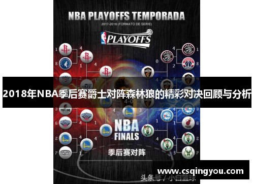 2018年NBA季后赛爵士对阵森林狼的精彩对决回顾与分析
